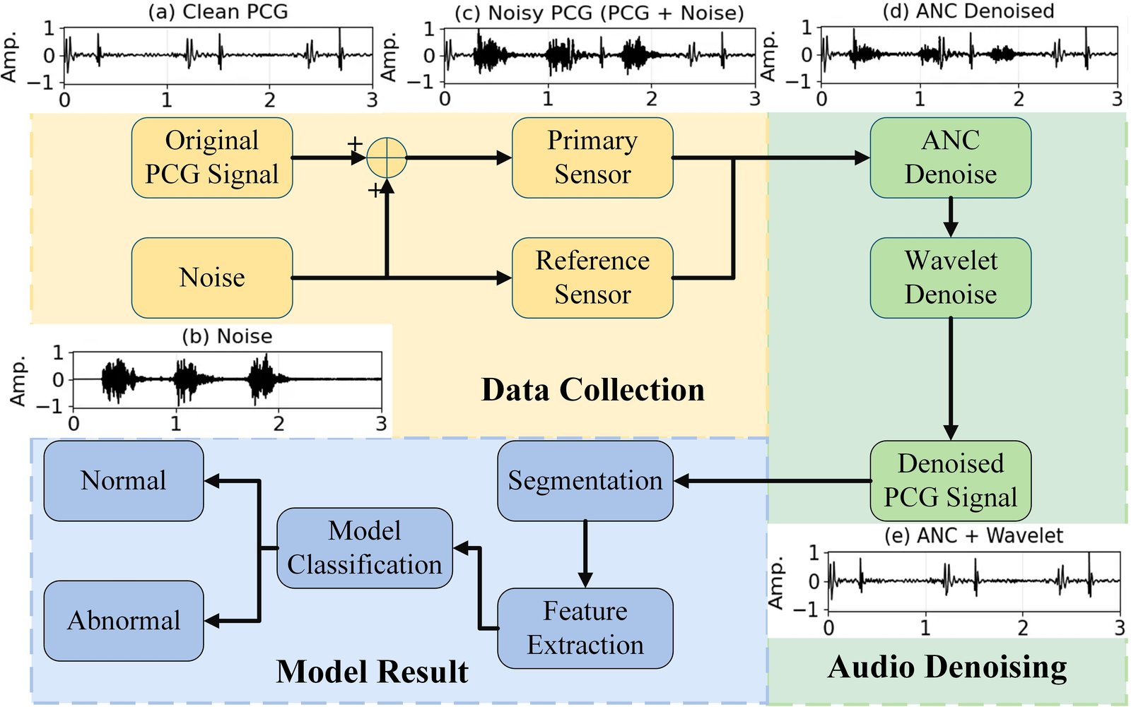 Publication thumbnail